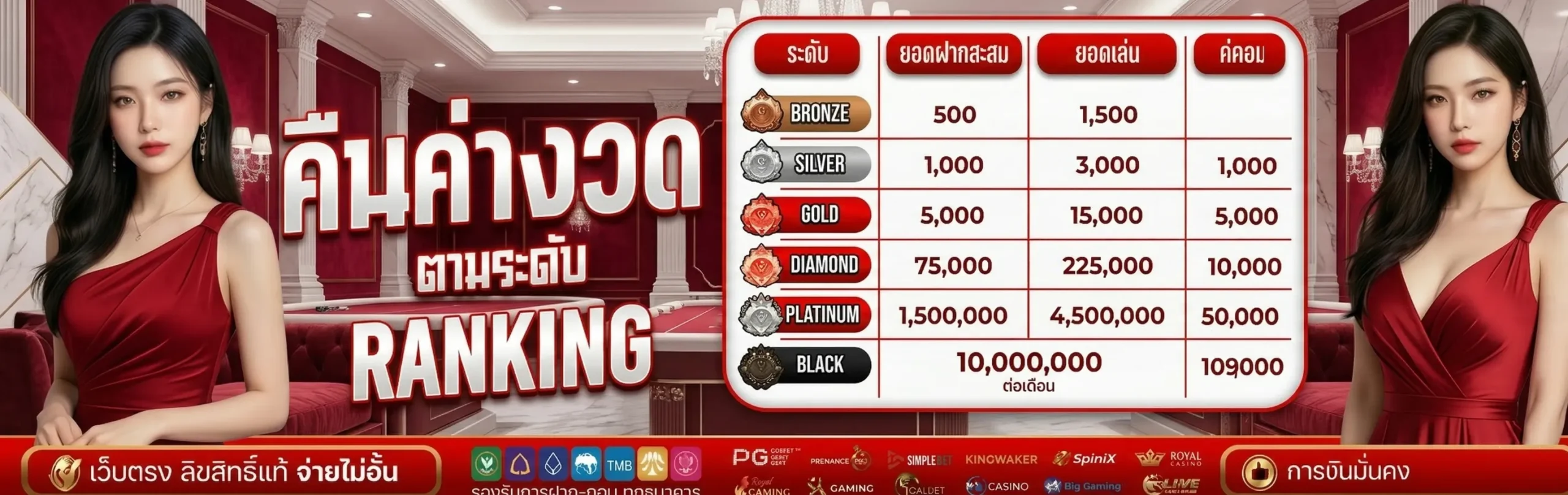 XTRABET79online